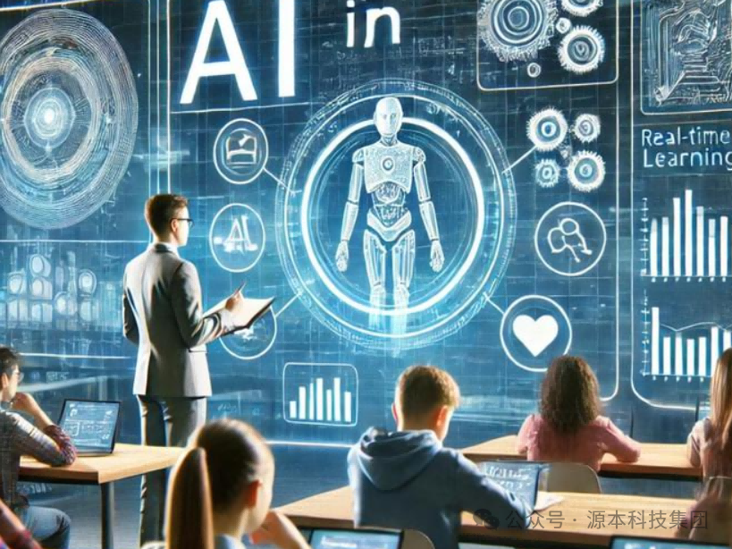 艾弗森贝博ballbet官网科技-本科生掌握大数据、云原生、AI-竞赛保研求职的“超车秘籍”来了！